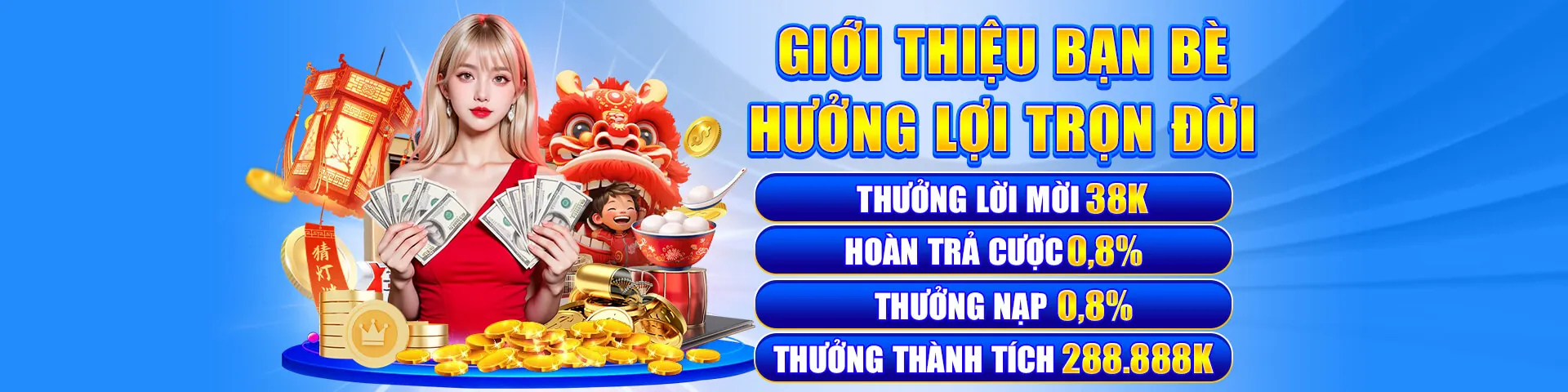 Chính sách Bảo mật Tydo88