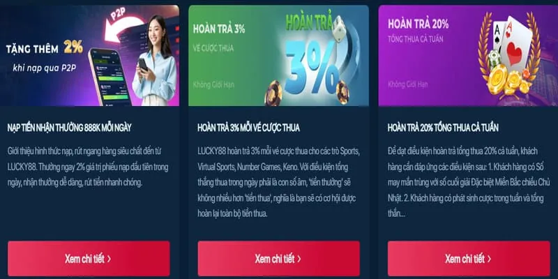 Tốc độ giao dịch vượt trội